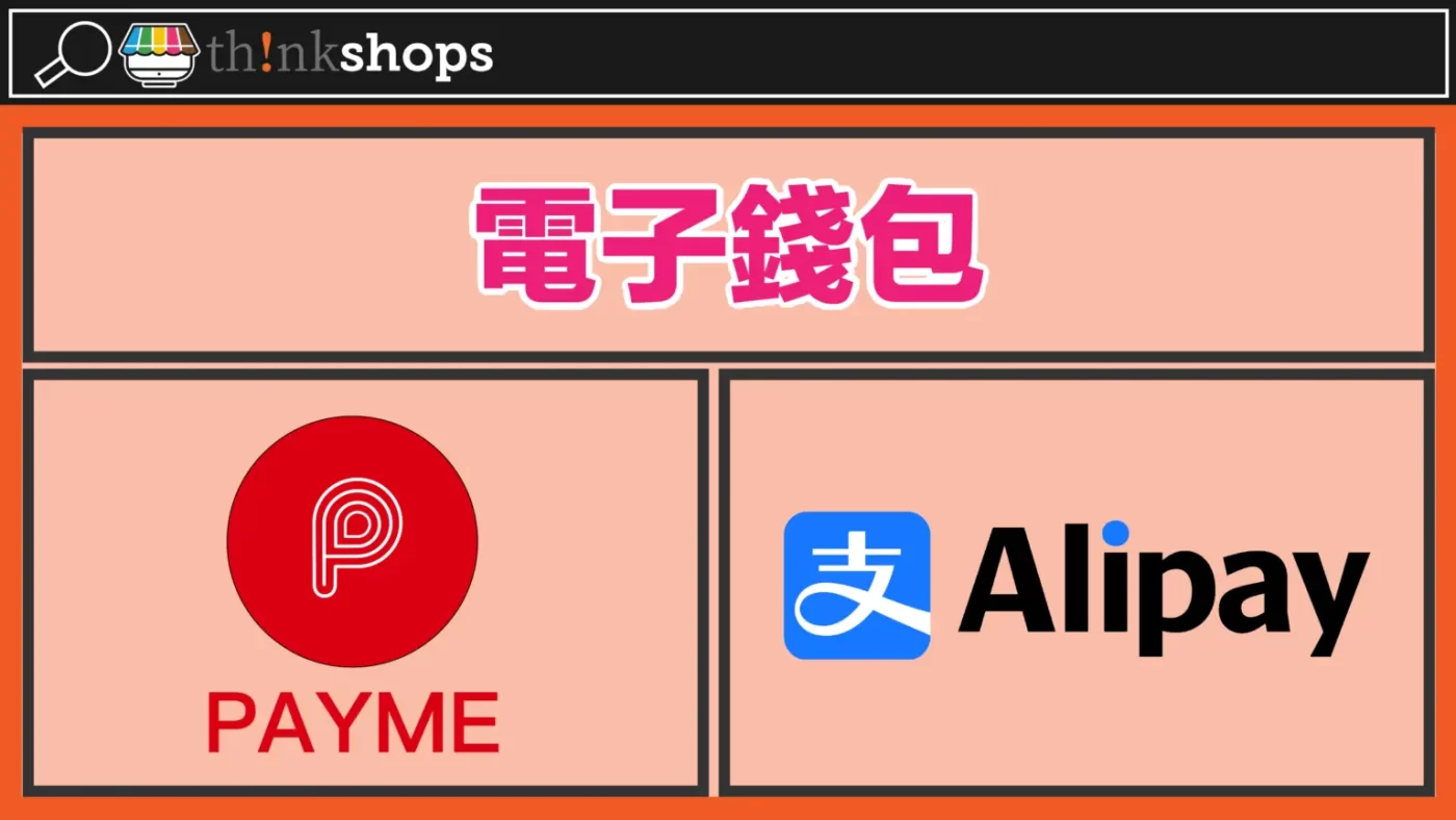 電子錢包